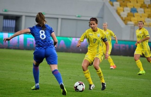Женский футбол. Украина - Хорватия - 1:1. Фото ФФУ